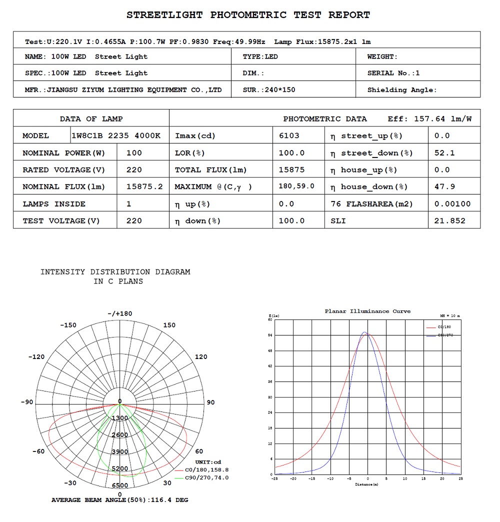 Photometric result.jpg